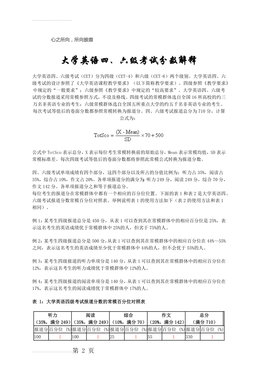 大学英语四六级分数计算方法(超权威,超详细)(4页).doc_第2页