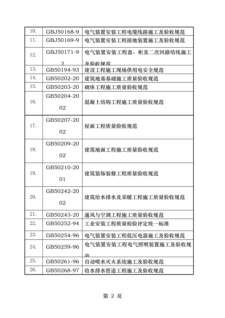 田径场看台施组.doc_第2页