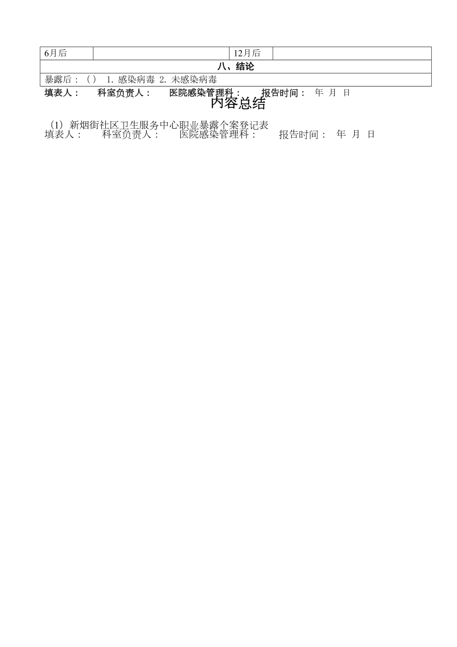 医学专题一医院职业暴露登记表.docx_第2页