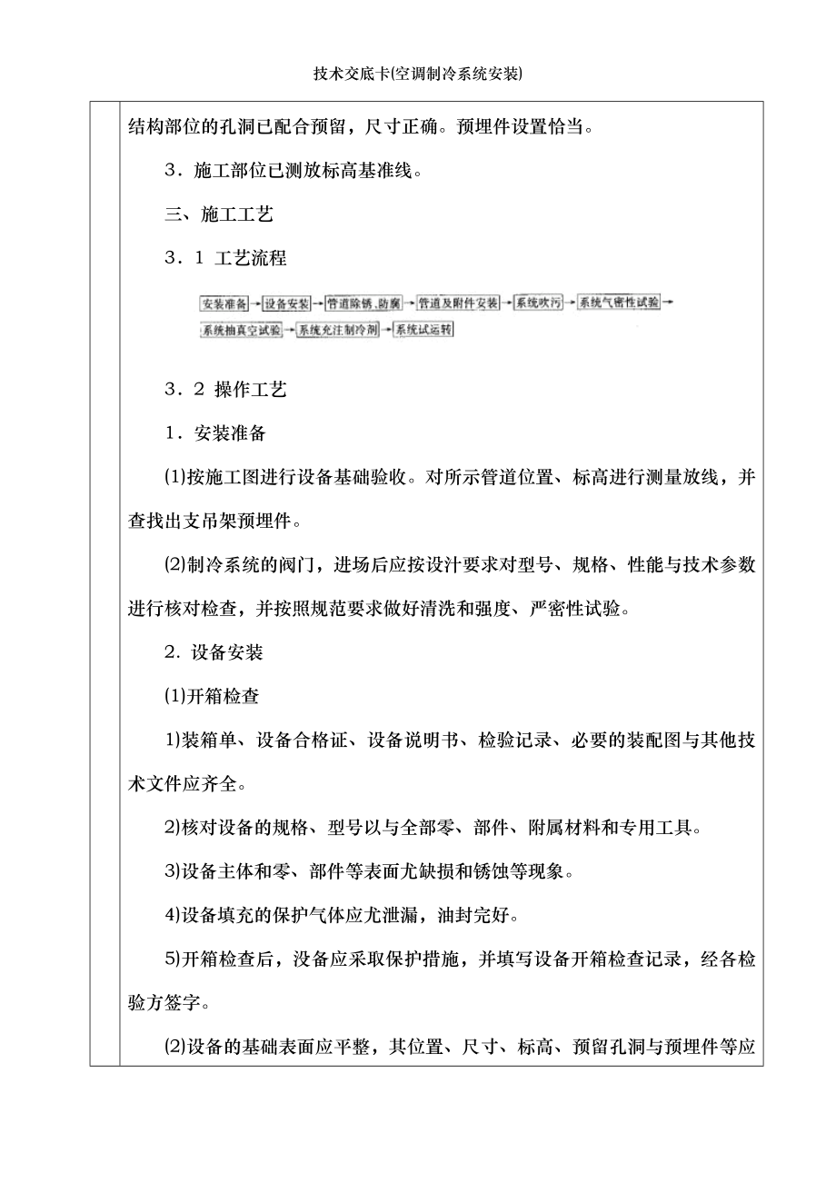 技术交底卡(空调制冷系统安装).docx_第2页