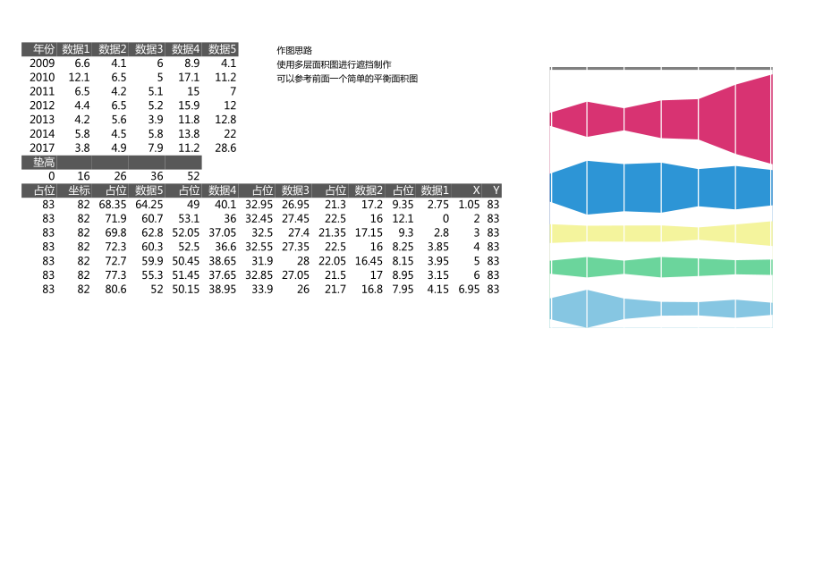 Excel表格模板可视化表格编号 (163).xlsx_第1页