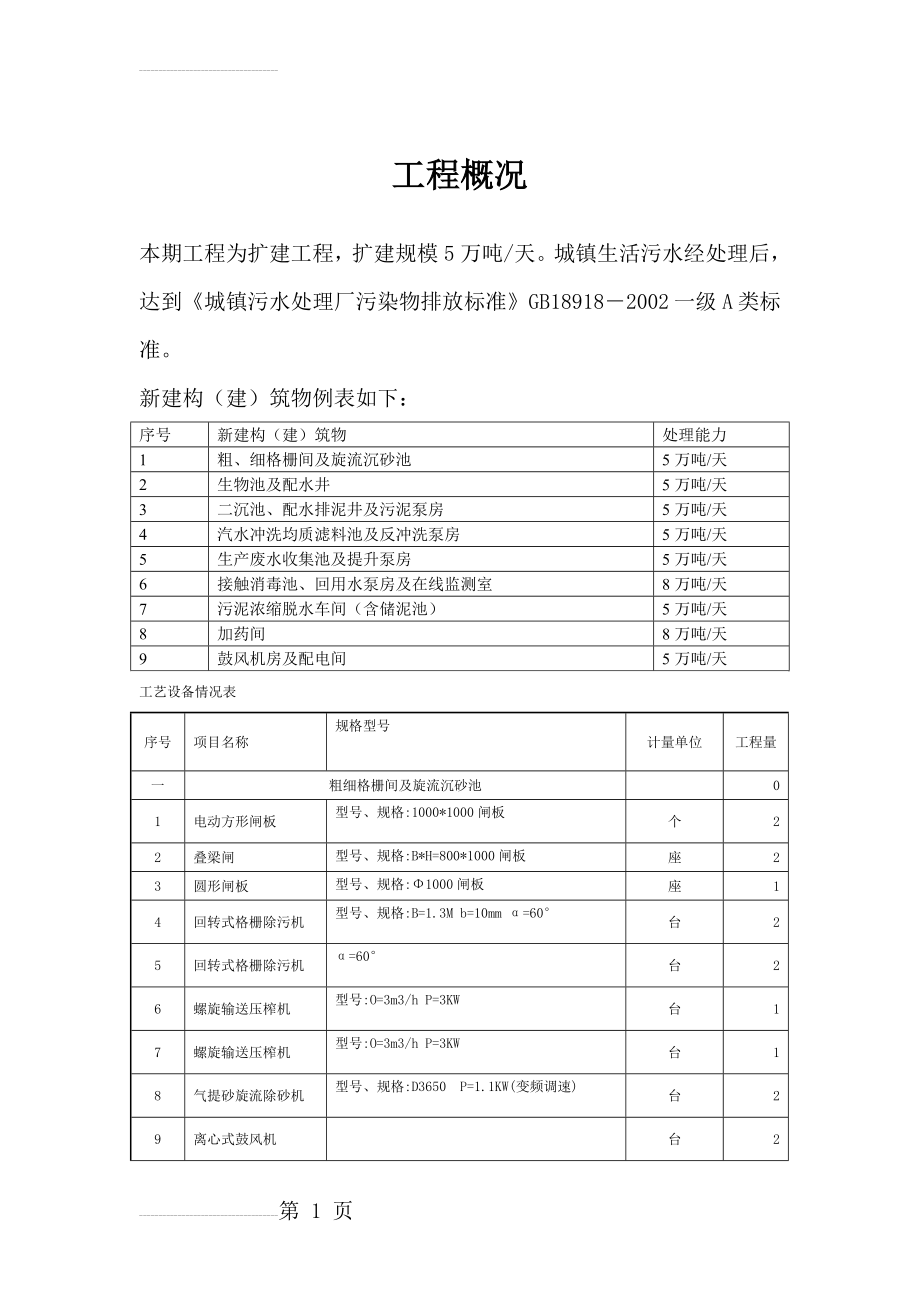 污水处理厂操作手册(32页).doc_第2页