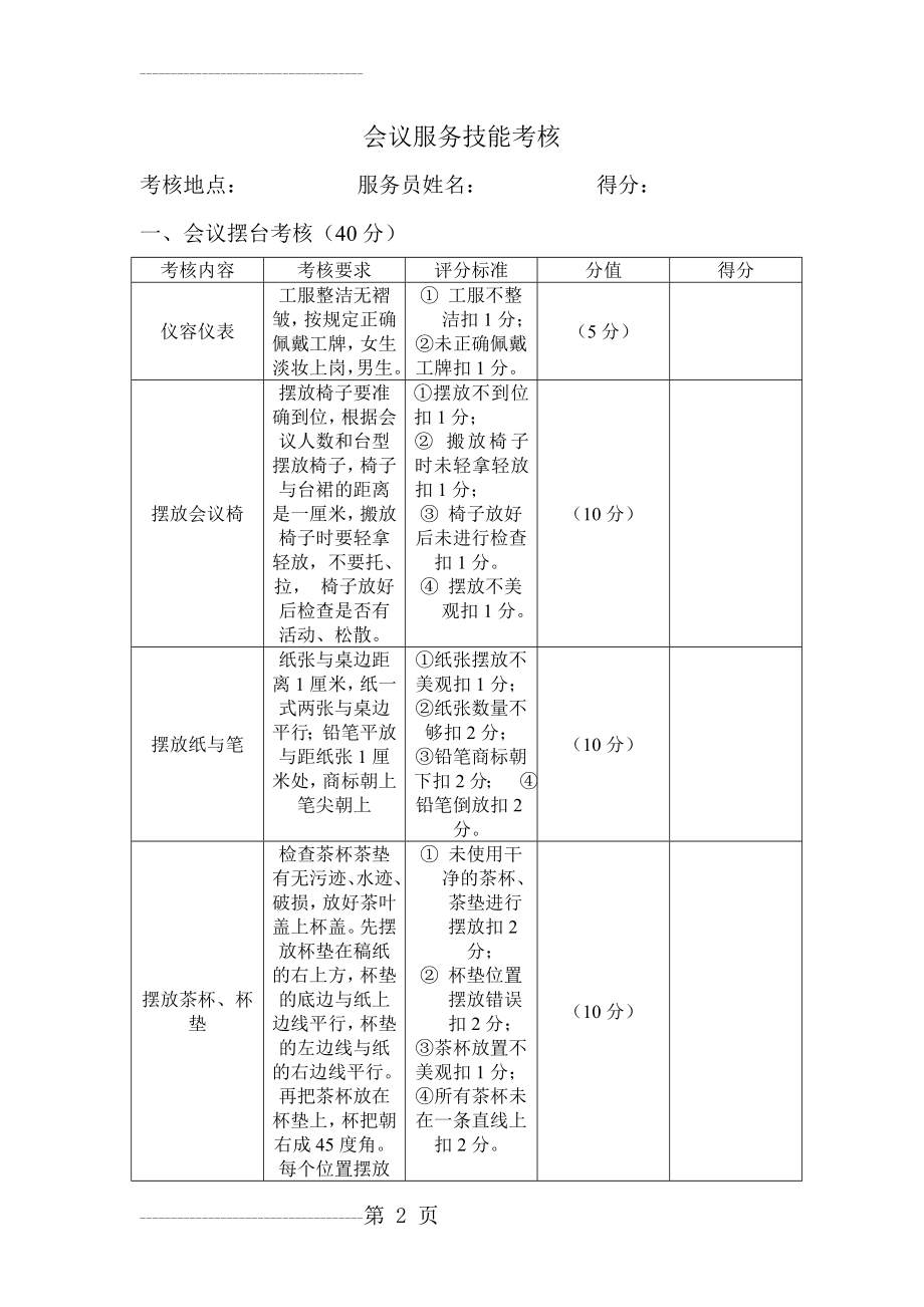 会议服务技能考核(3页).doc_第2页