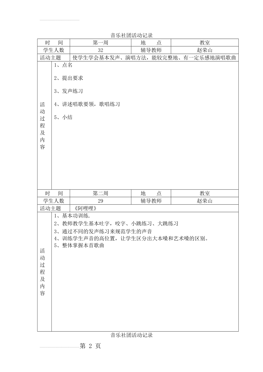 音乐社团活动记录(6页).doc_第2页