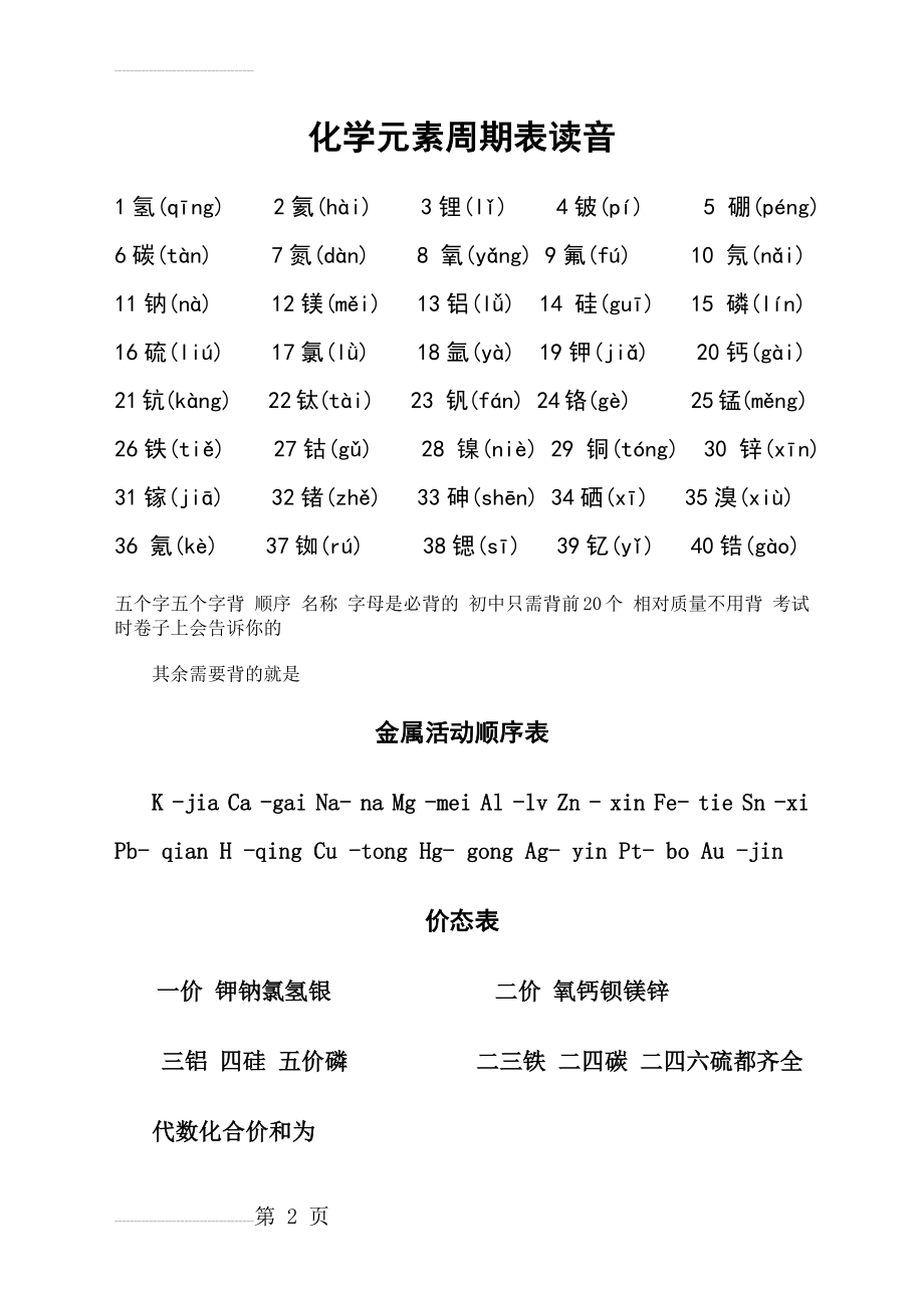 化学元素周期表读音及化合价(2页).doc_第2页