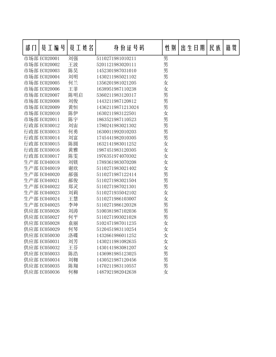 人力资源部HR人事表格员工工龄统计表.xlsx_第1页