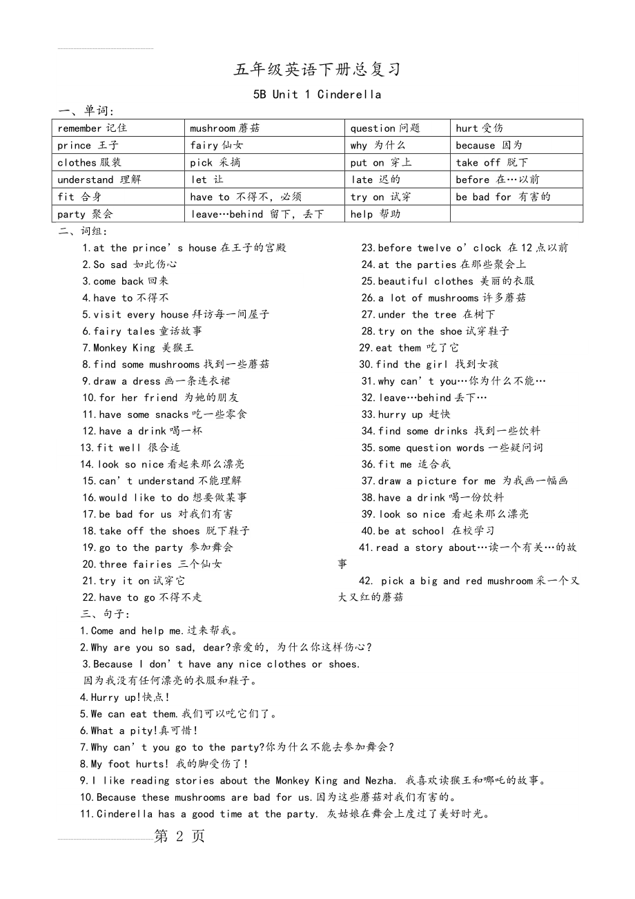 译林小学英语五年级(下册)(全册)重点(15页).doc_第2页