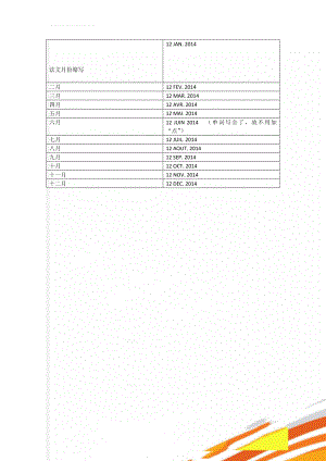 法文月份缩写(2页).doc