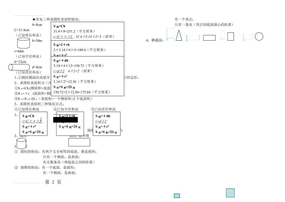 圆柱表面积知识点(2页).doc_第2页