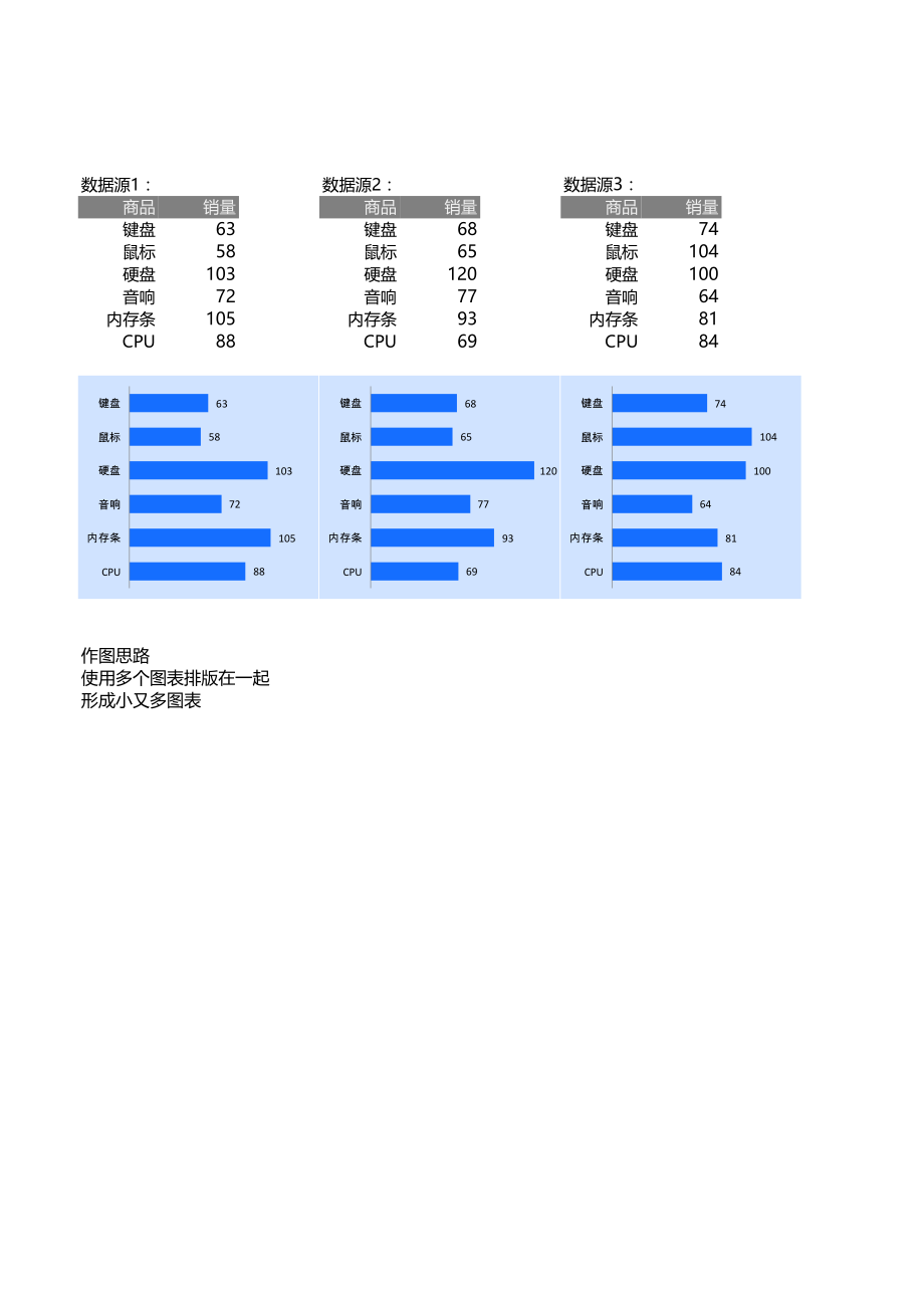 Excel表格模板可视化表格编号 (90).xlsx_第1页