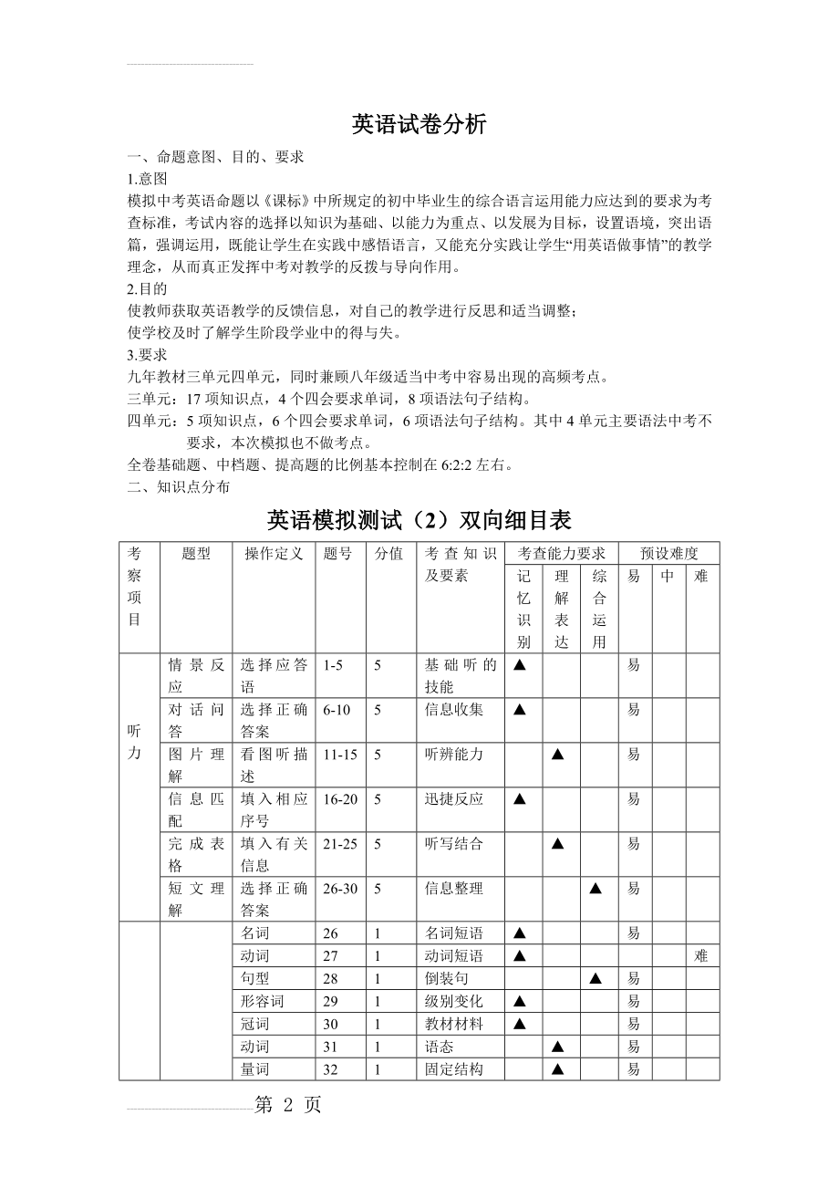 初中英语 试卷分析(6页).doc_第2页