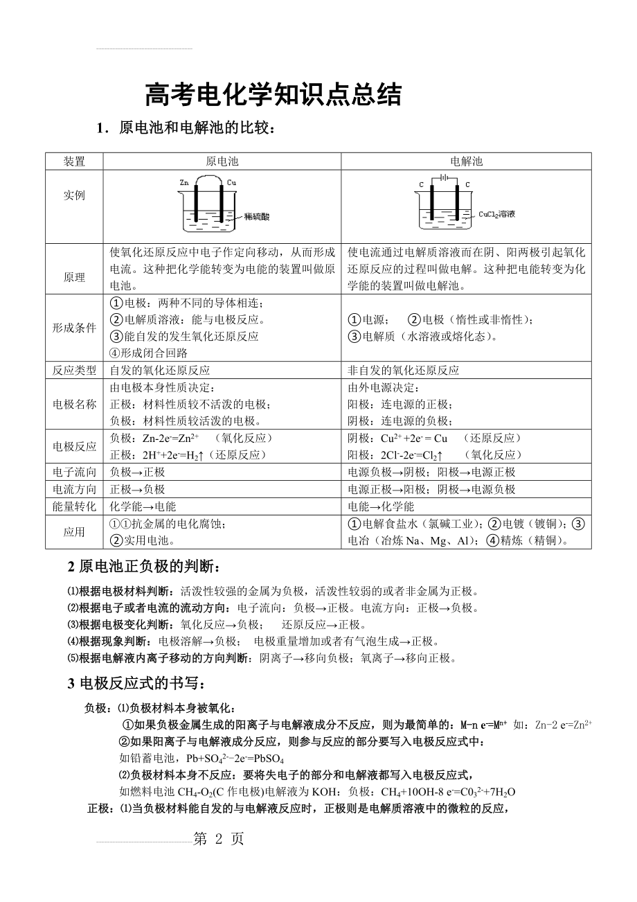 原电池和电解池知识点总结 讲座(29页).doc_第2页