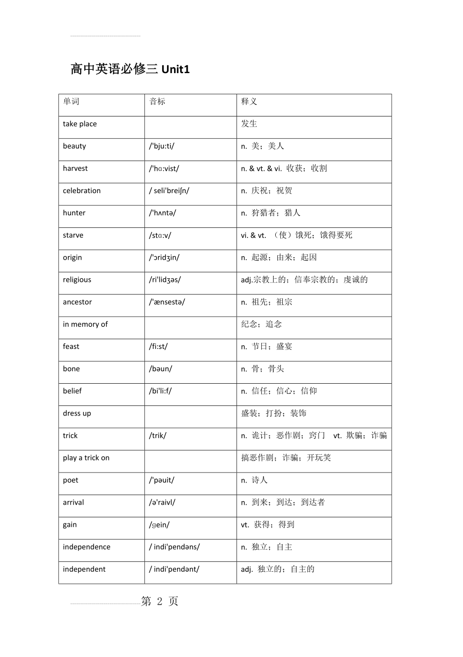 高中英语必修三Unit1单词表(4页).doc_第2页