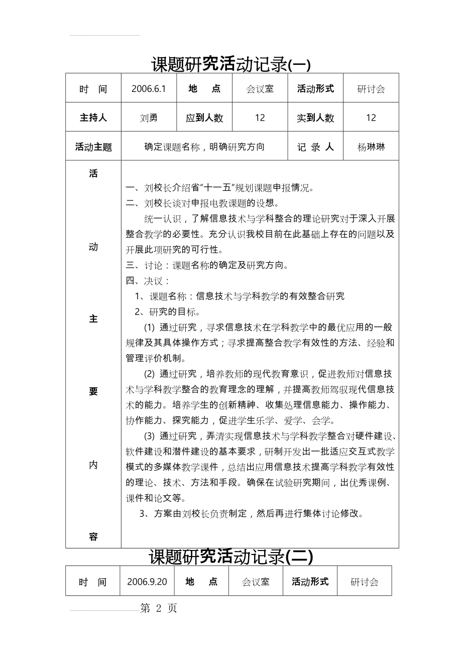 课题研究活动记录(一)(15页).doc_第2页