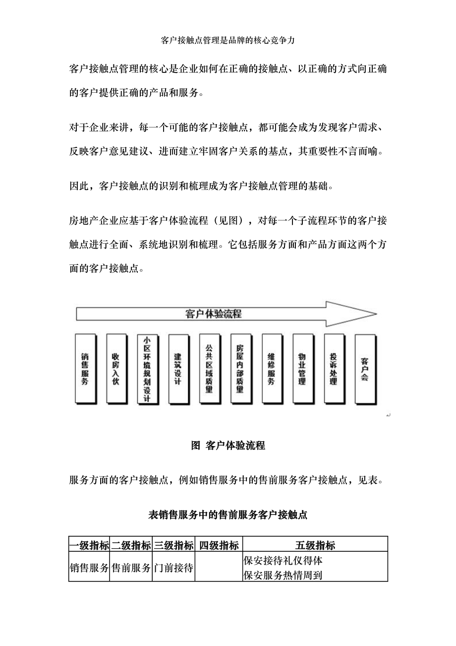 客户接触点管理是品牌的核心竞争力.doc_第2页