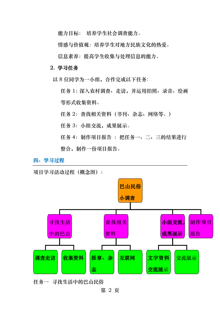 研究性学习设计方案-- 巴山民俗小调查.doc_第2页