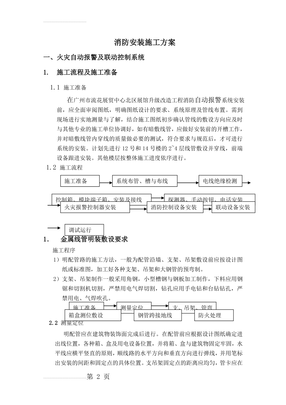 消防安装施工方案70804(12页).doc_第2页