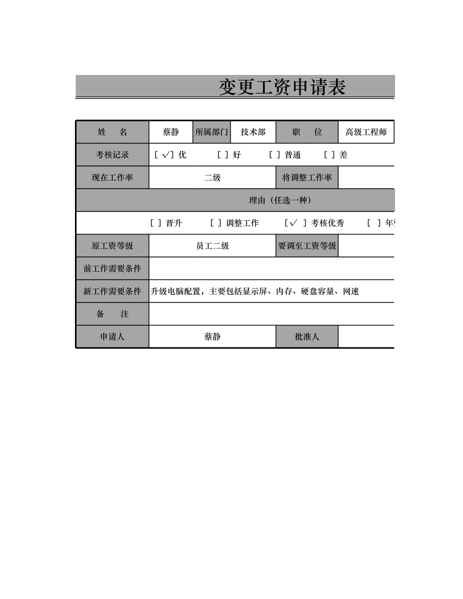 人力资源部HR人事表格变更工资申请表.xlsx_第1页