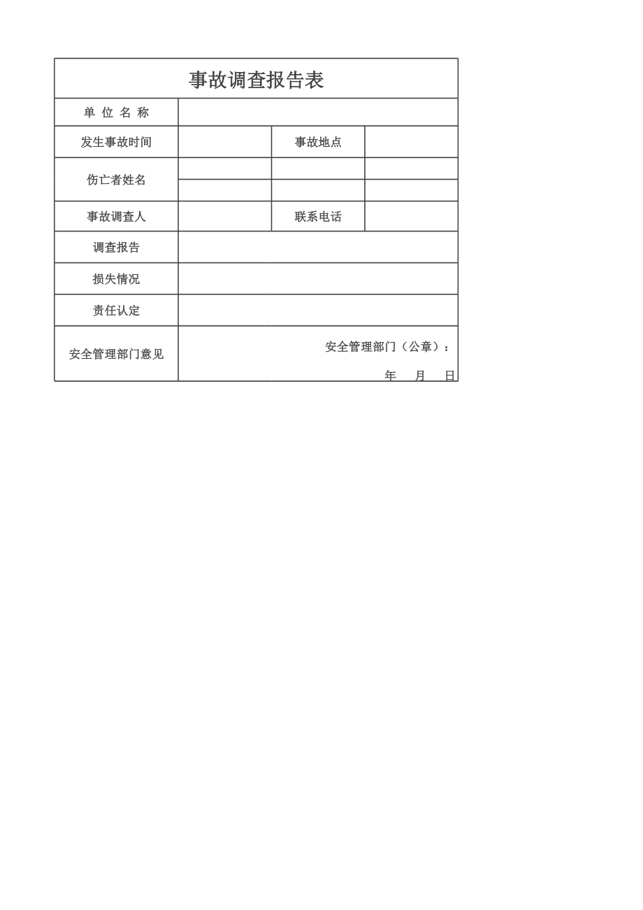 人力资源部HR人事表格意外事故报告表.xlsx_第1页