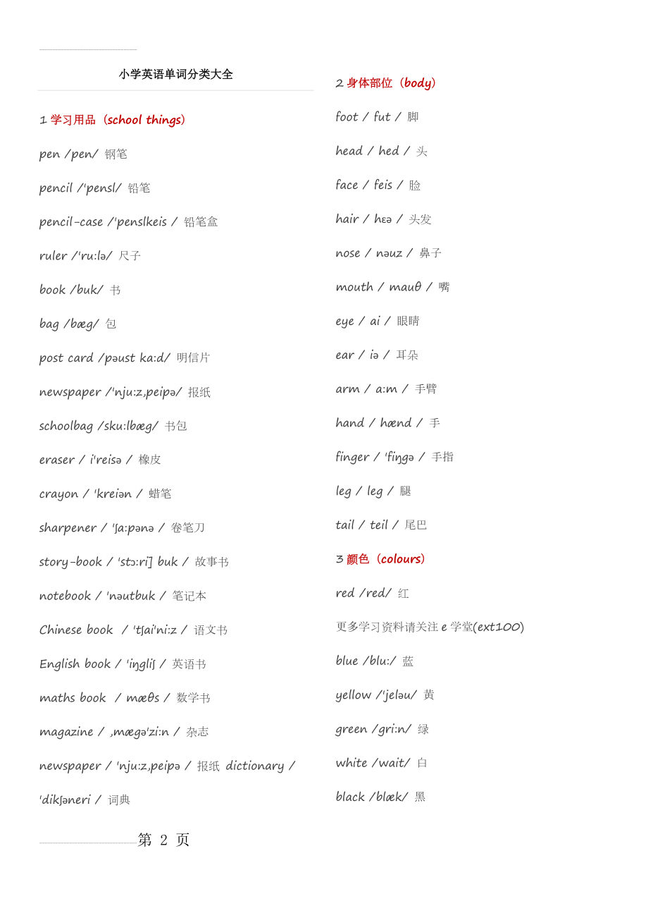 小学英语单词分类大全(带音标)(17页).doc_第2页