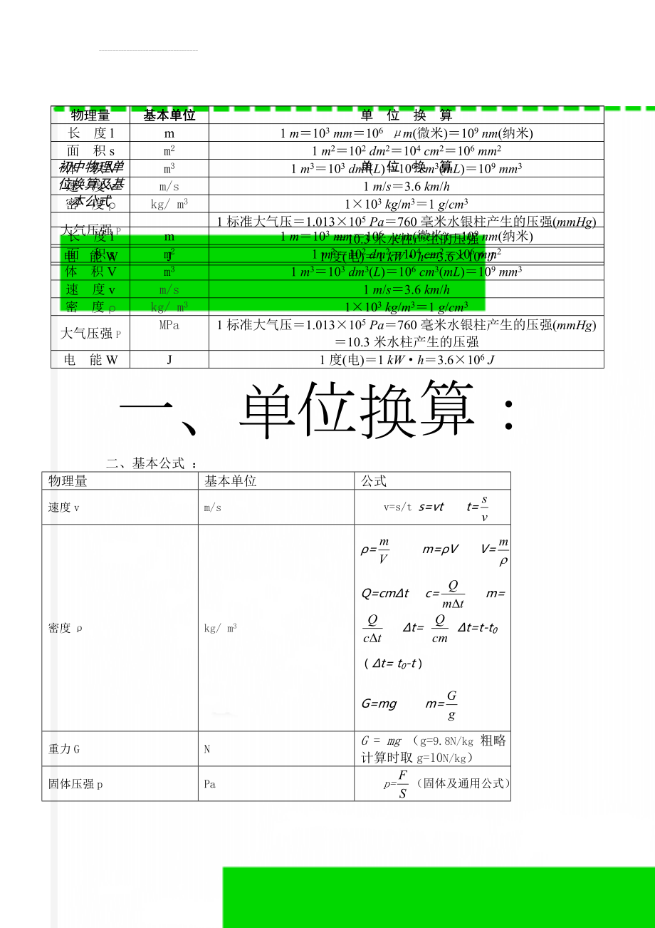 初中物理单位换算及基本公式(4页).doc_第1页