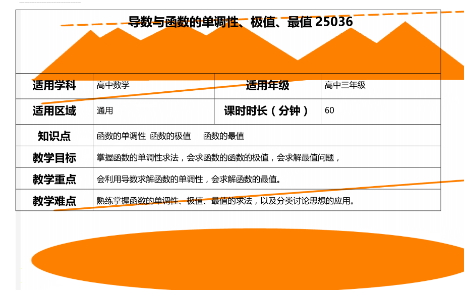 导数与函数的单调性、极值、最值25036(21页).doc_第1页