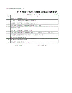 企业财务部广告费跨年度纳税调整表.xlsx