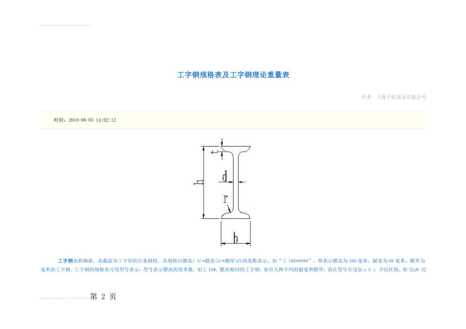 工字钢规格表及工字钢理论重量表(6页).doc_第2页