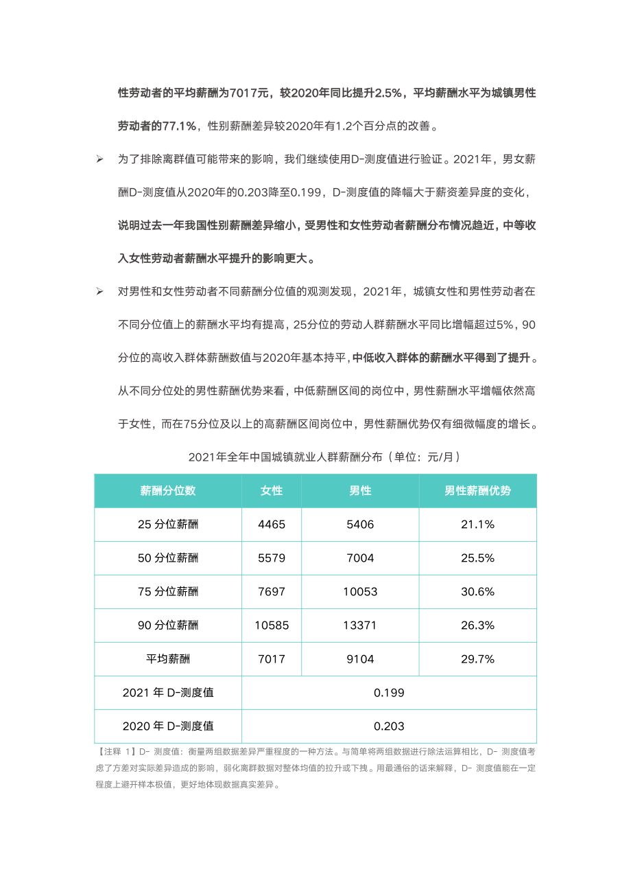 2022中国职场性别薪酬差异报告.pdf_第2页