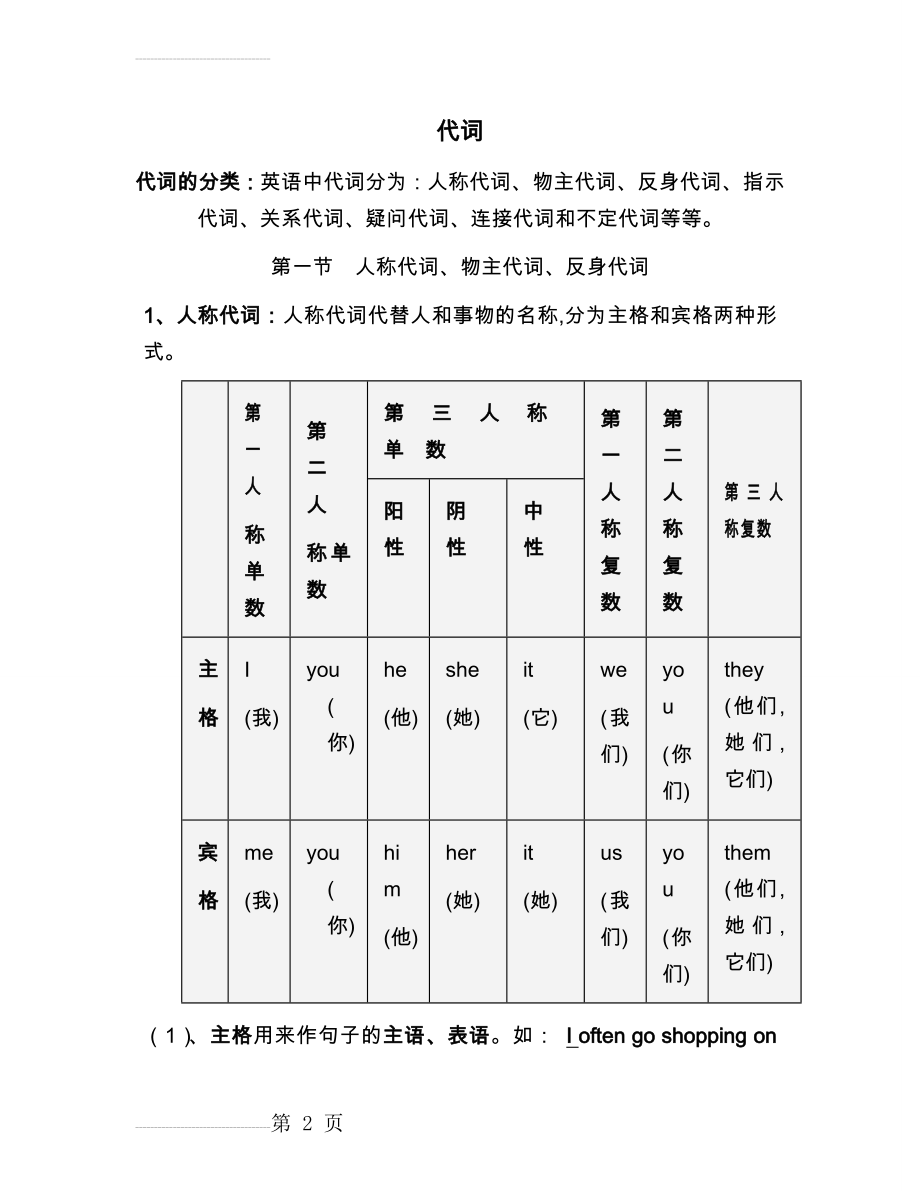 初中英语代词讲解及习题(附答案)(10页).doc_第2页