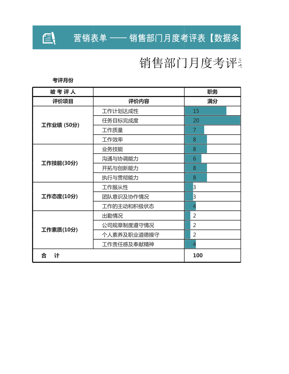 Excel表格模板可视化表格编号 (30)九月各旬销售数据分析报告.xlsx_第1页