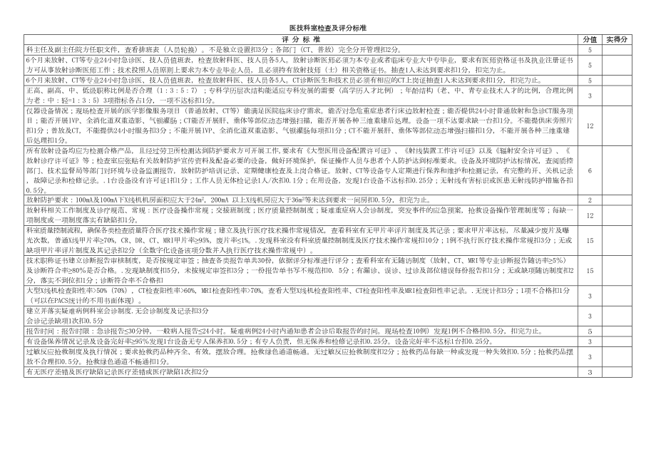 医学专题一医技科室检查及考核标准.docx_第1页