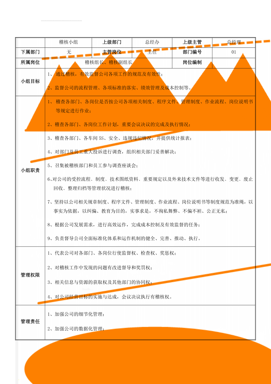 稽核小组岗位职责(5页).doc_第1页