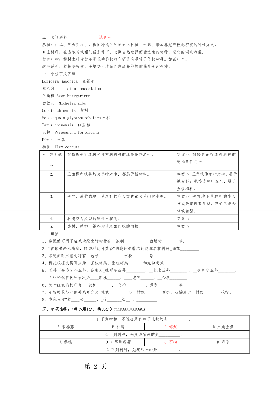 园林树木学试题(卷)与答案解析(7页).doc_第2页