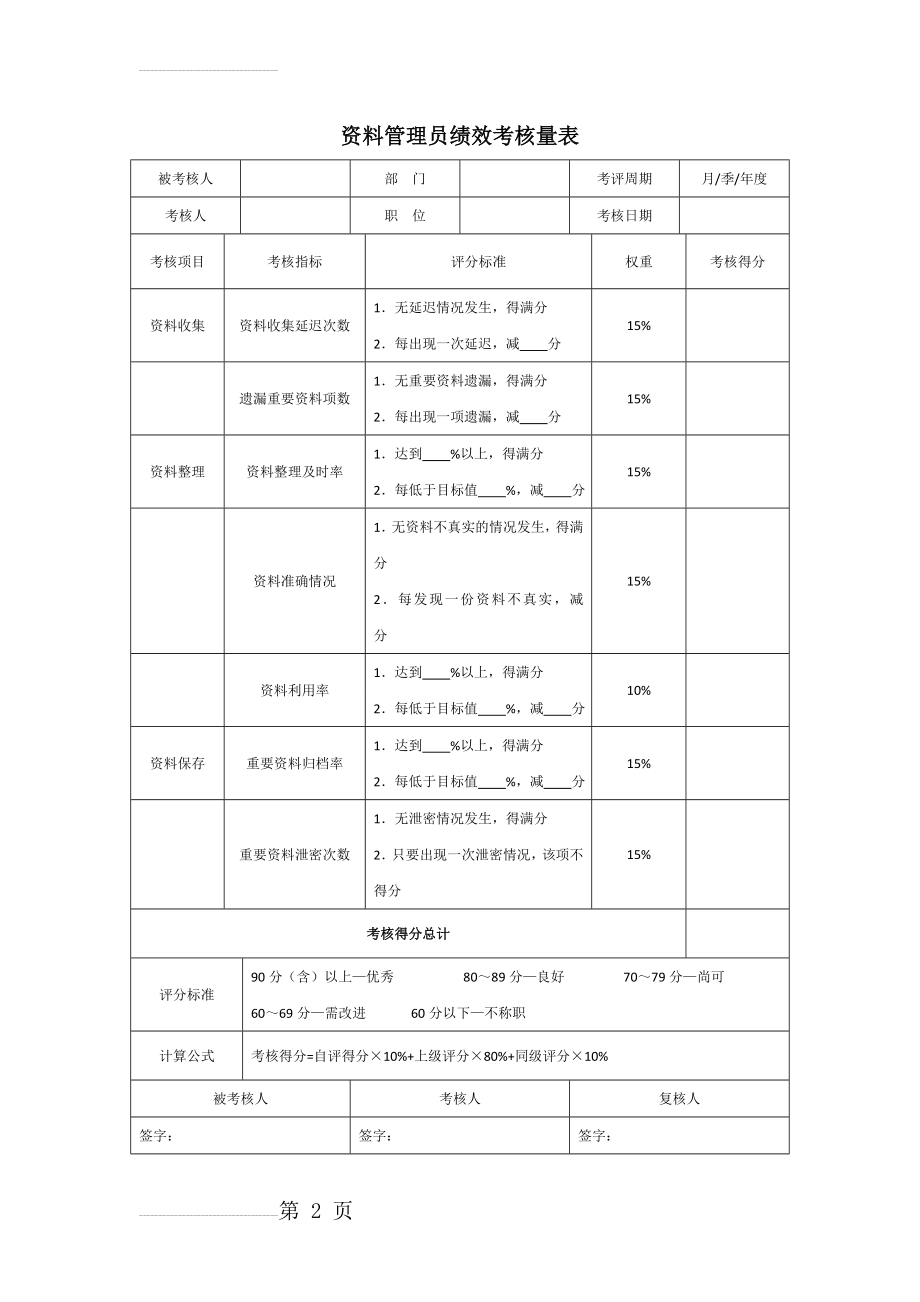 资料管理员绩效考核量表(3页).doc_第2页