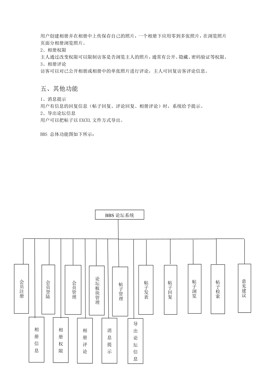 BBS论坛贴吧系统需求分析.doc_第2页