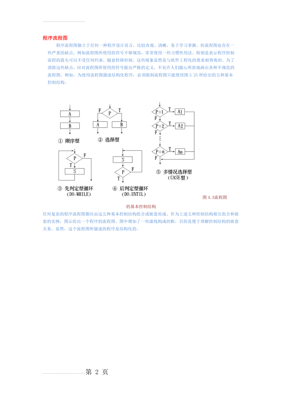 软件流程图(9页).doc_第2页