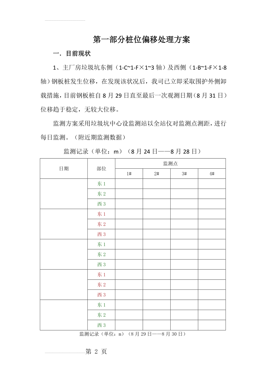 深基坑钢板桩、PHC管桩偏移处理方案(14页).doc_第2页