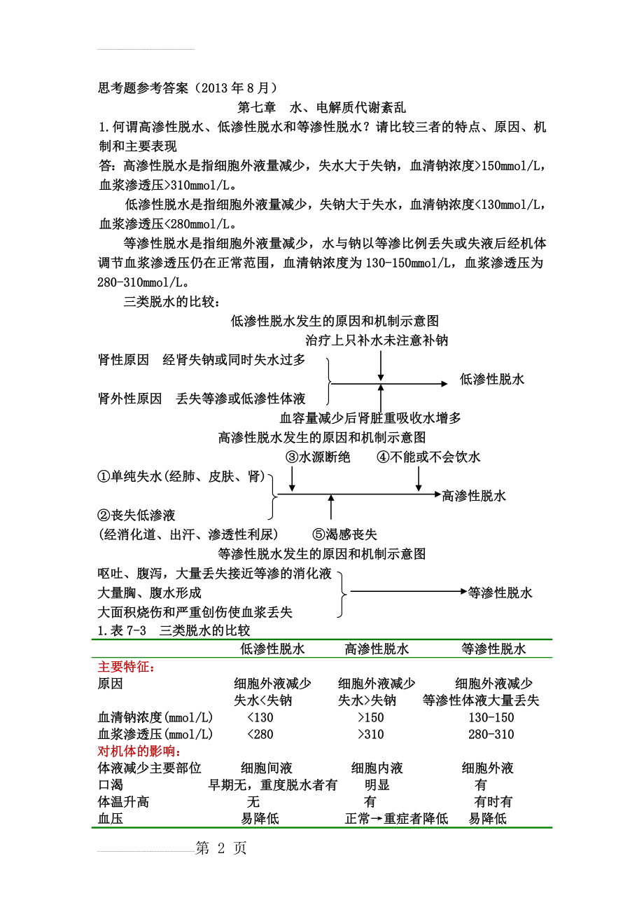 (1)病理学--第七章水、电解质代谢紊乱(思考题参考答案)(2013)(6页).doc_第2页