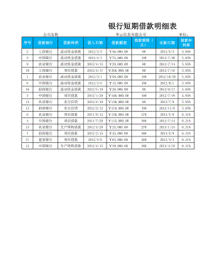 企业财务部负债管理短期借款明细表.xlsx