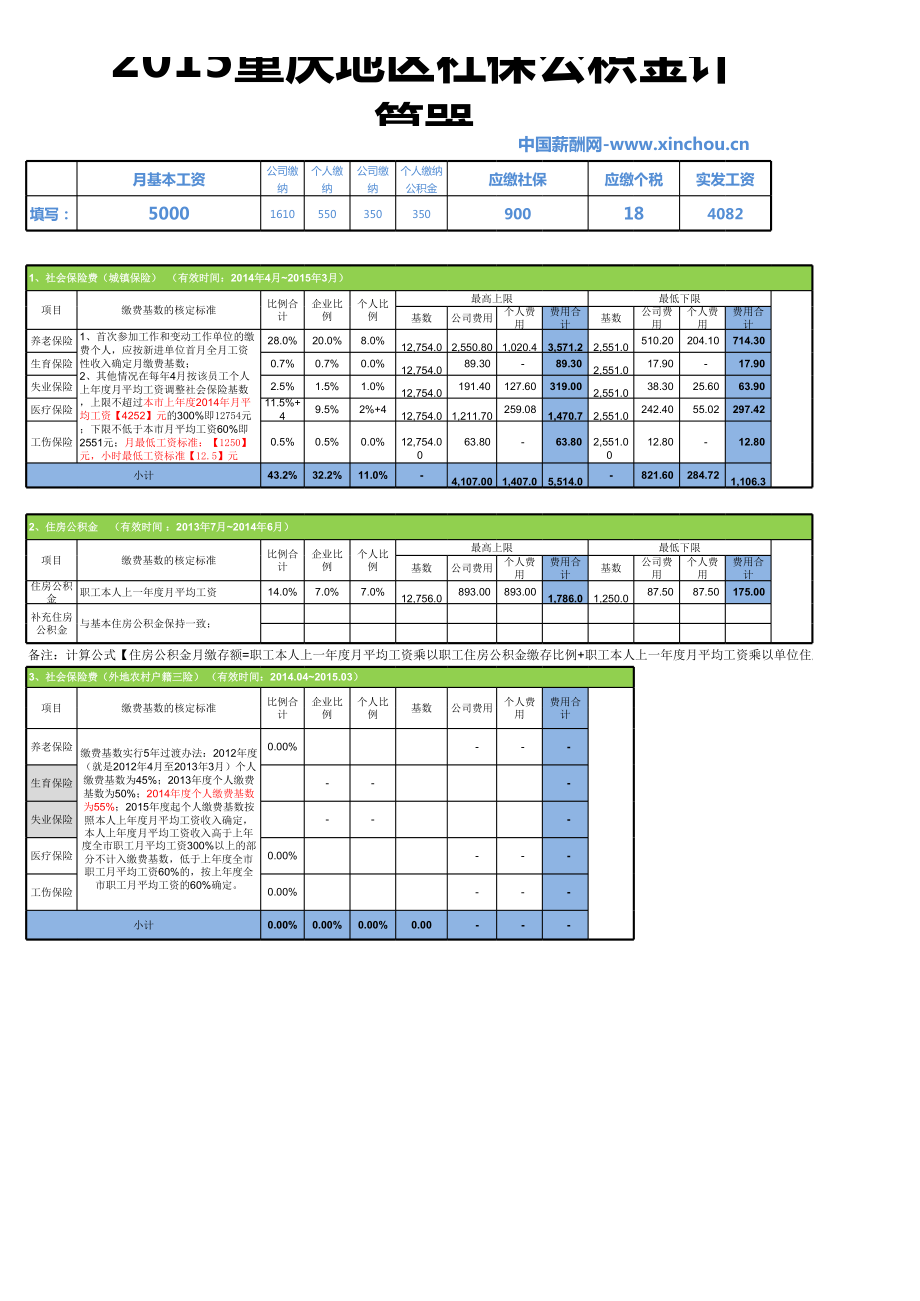 重庆地区最新社保公积金个税基数全能计算器.xls_第1页