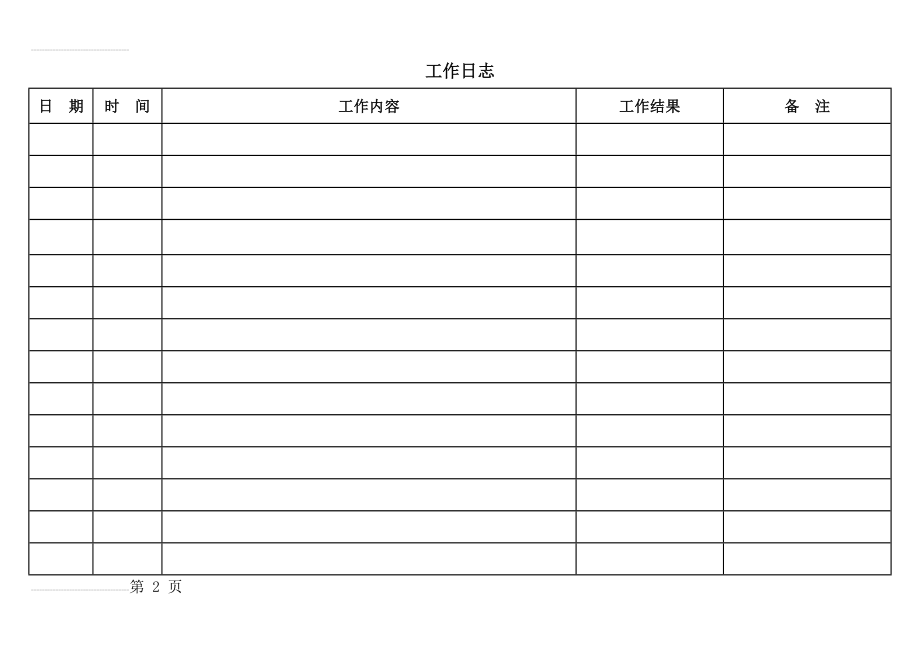 工作日志表格模板(8页).doc_第2页