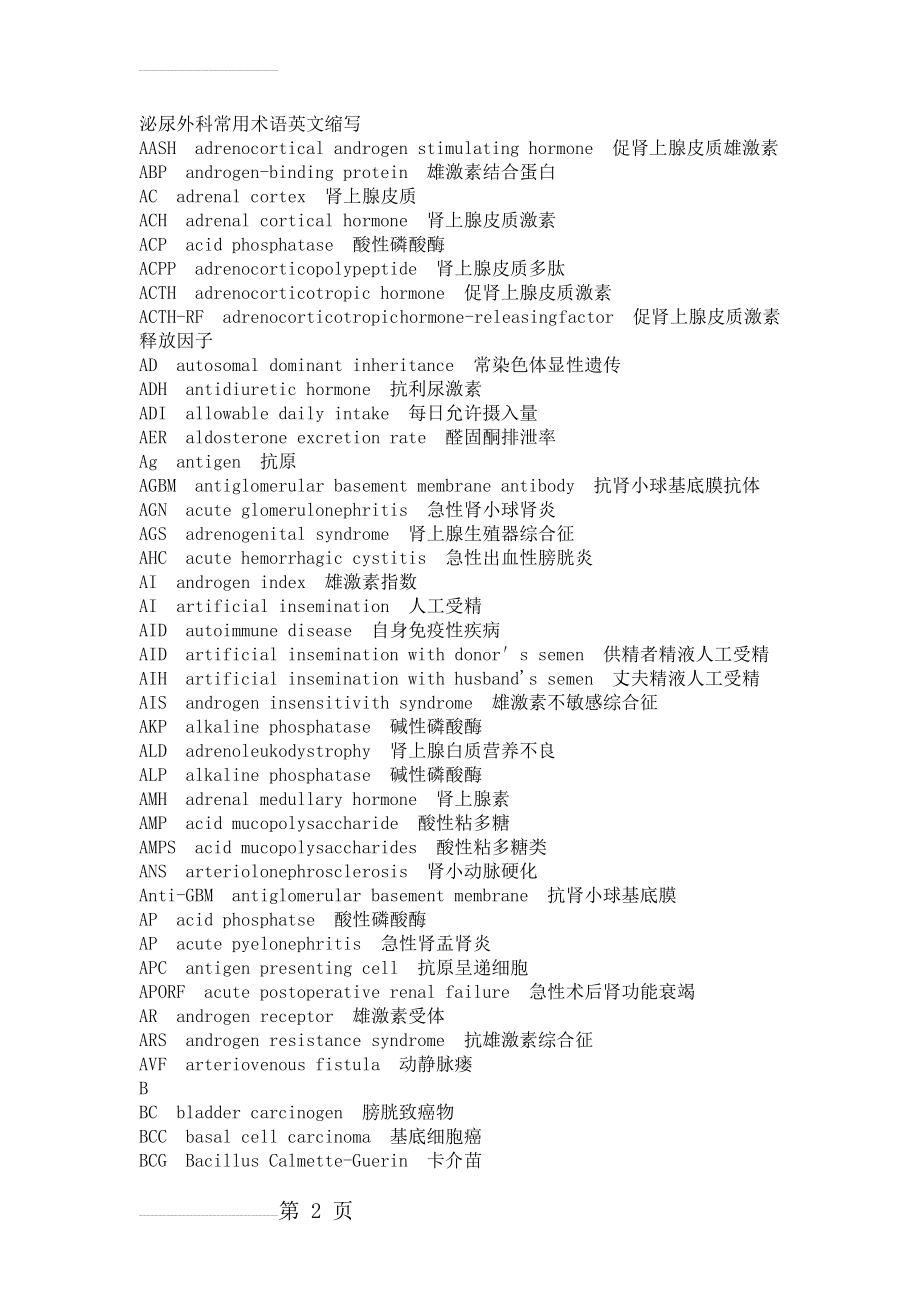 泌尿外科常用术语英文缩写(11页).doc_第2页