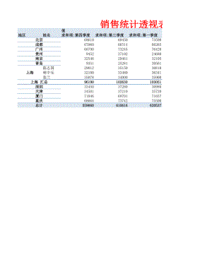 销售统计表2仓库库房表格.xlsx