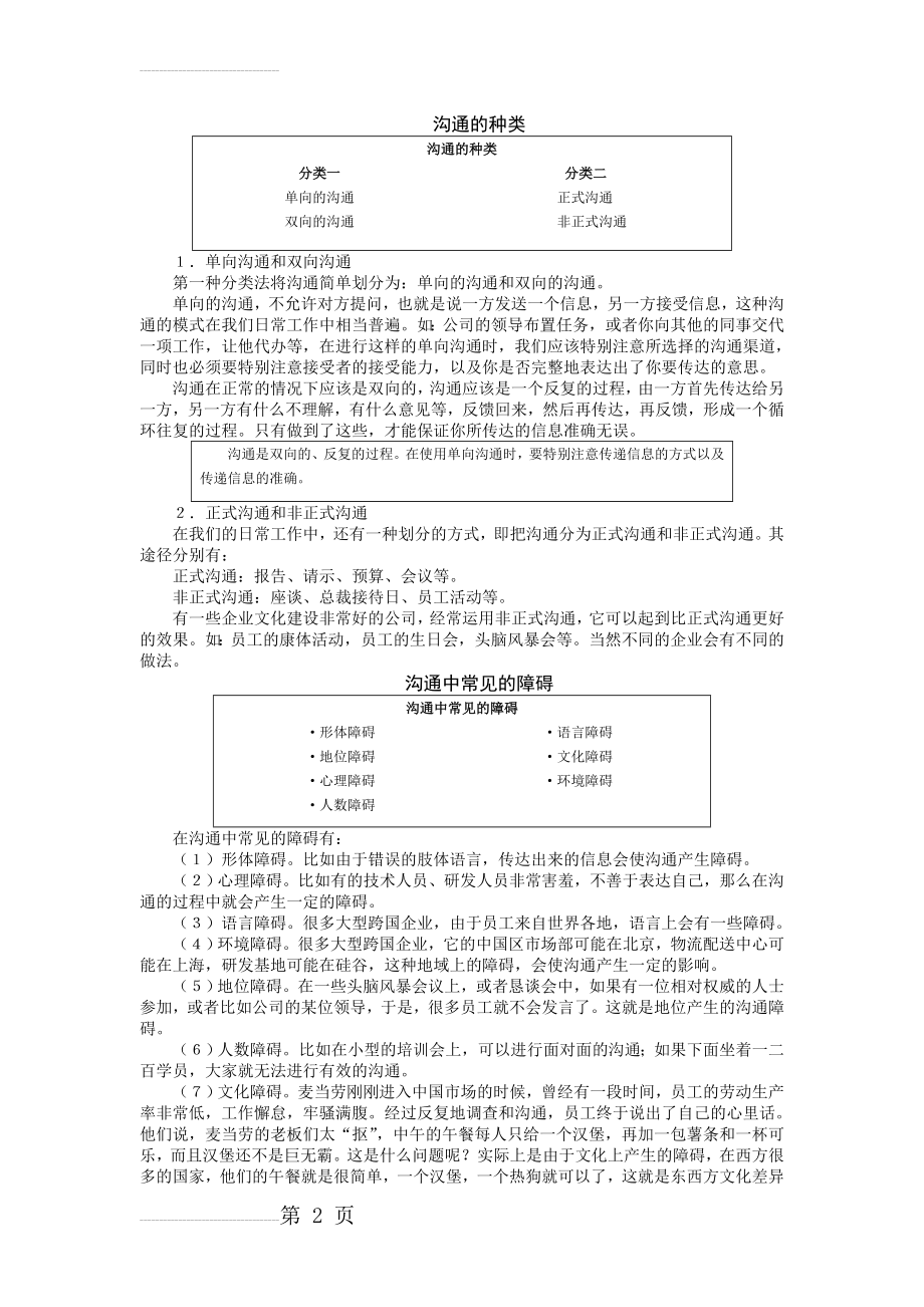 沟通的种类(3页).doc_第2页