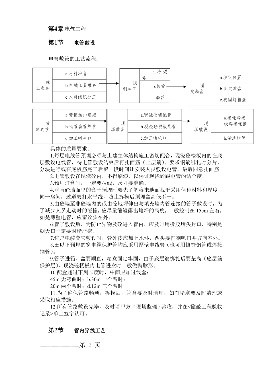 水电安装施工工艺流程(7页).doc_第2页