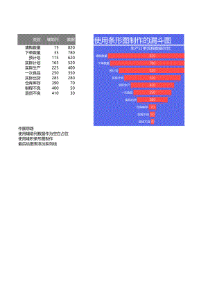 Excel表格模板可视化表格编号 (132).xlsx