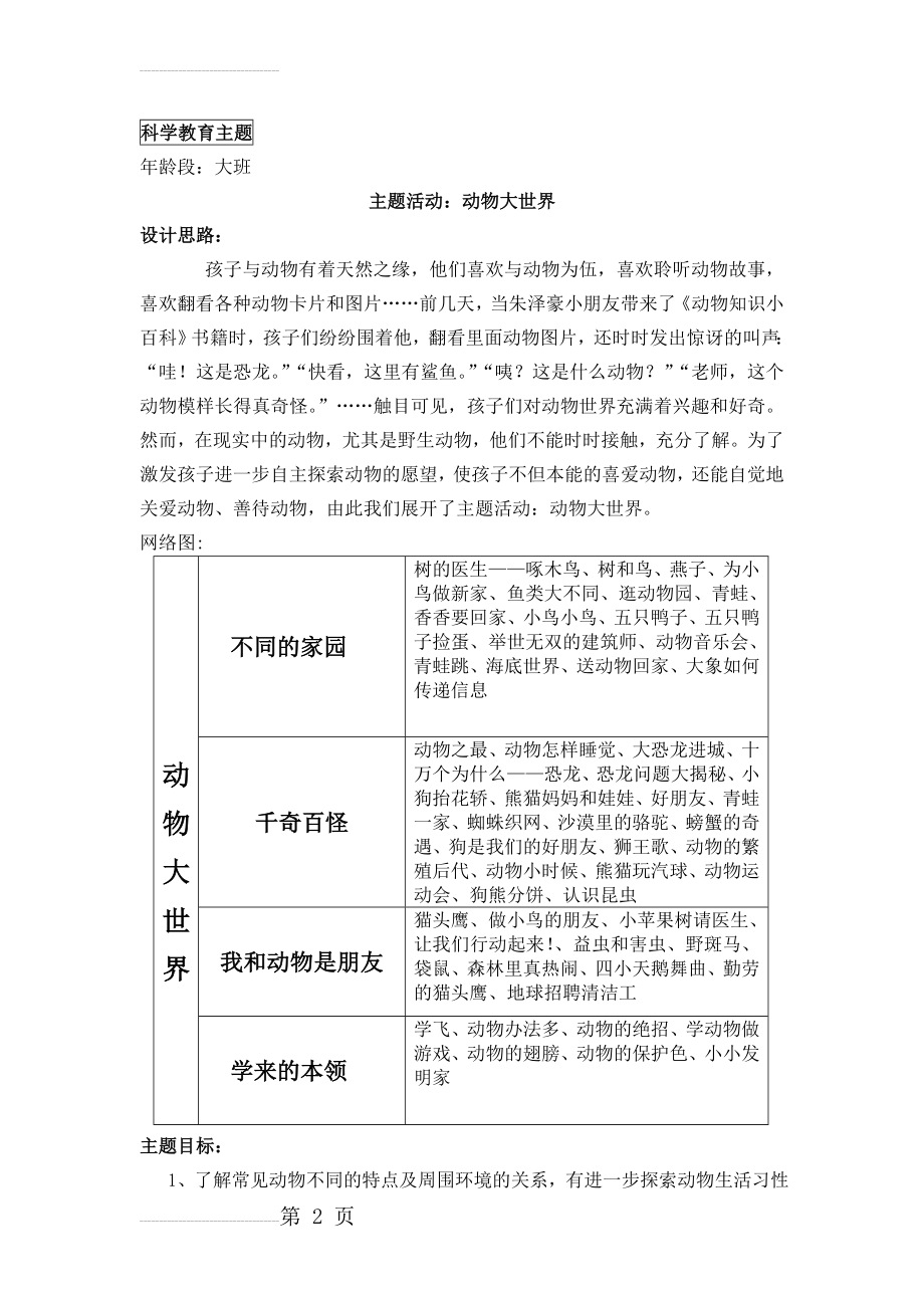 大班动物大世界主题集体活动(48页).doc_第2页