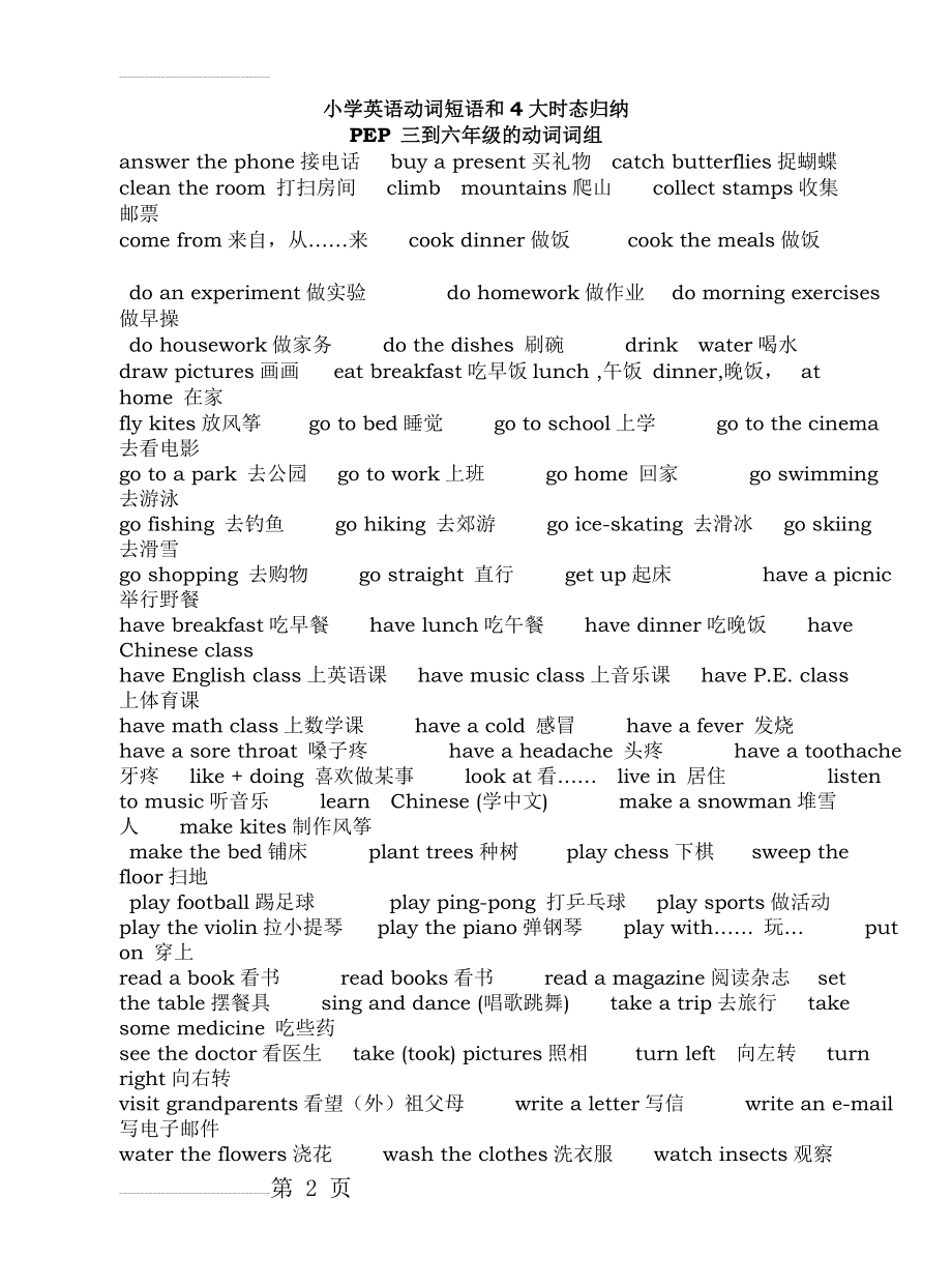 小学英语动词短语和4大时态归纳(12页).doc_第2页