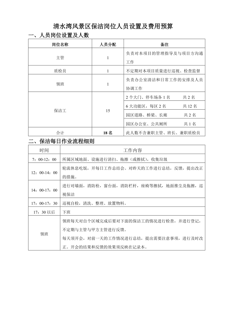 大型风景区保洁岗位设置与服务费用报价清单(4页).doc_第2页